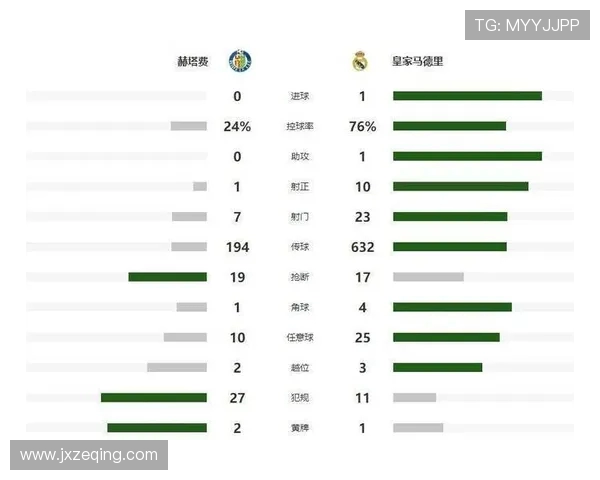 2015年西甲巴萨完整赛程表及比赛结果汇总 2015年西甲巴萨完整赛程表及比赛结果汇总