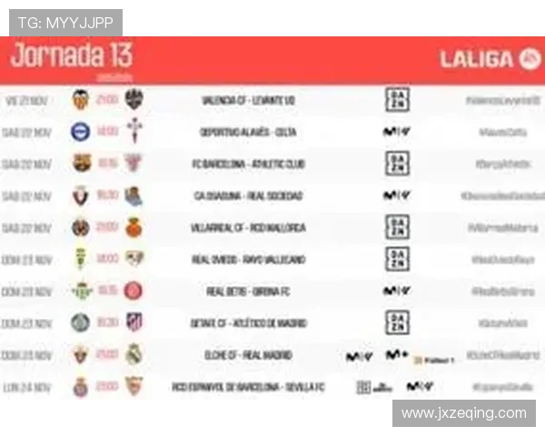 2018至2019赛季西甲夺冠赛程及积分争夺预测 2018至2019赛季西甲夺冠赛程及积分争夺预测