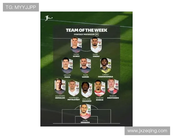 德甲2025年第27轮各球队名单汇总及出场阵容预览 德甲2025年第27轮各球队名单汇总及出场阵容预览