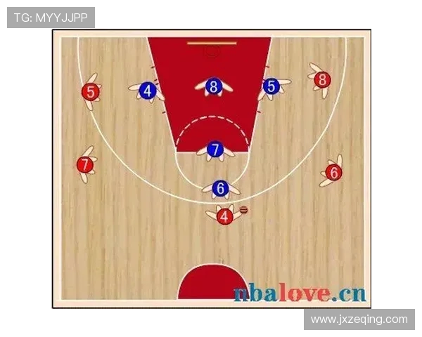 篮球战术体系中“假边掩护后横移拉空”是否为破解联防标配