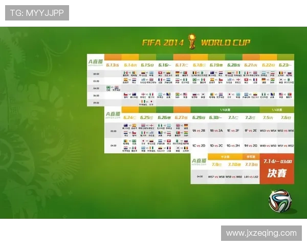 FIFA22世界杯模式怎么玩详细步骤与技巧全攻略新手进阶指南 FIFA22世界杯模式怎么玩详细步骤与技巧全攻略新手进阶指南