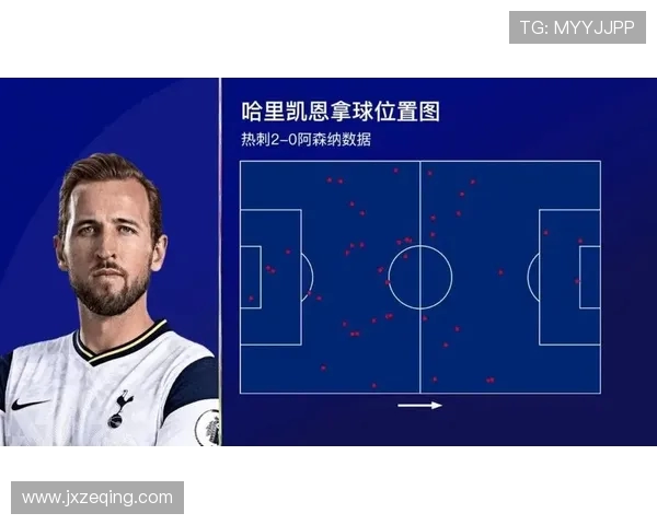 英超球员数据查询工具推荐及详细使用指南 英超球员数据查询工具推荐及详细使用指南